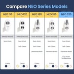 Luxe Bidet Neo 320 (Elite Series) – kendi kendini temizleyen Dual başlık –, sıcak ve soğuk su ile elektrik mekanik Bide WC-sabitleme W/güçlü musluk valfler ve metal hortumlar, Neo 320 white