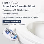 Luxe Bidet NEO 320 Klozet Üstü Bide Başlığı, Çift Memeli, Sıcak Su, Mavi