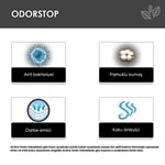 LX03 - Odorstop Iç Tabanlık | Koku Önleyici, Günlük Kullanıma Uygun Yumuşak Ayakkabı Tabanı (34-45, Koku Önleyici, 4)