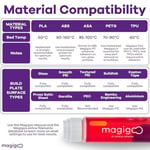 Magigoo Original 50ml - 3D Yazıcı Baskı Yapıştırıcısı