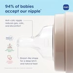 MAM Easy Active Biberon, Göğüs Arasında Geçiş Yapın ve Temizleyin, 4+ Ay, Erkek, 2 adet (1'li Paket)