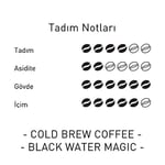 Mare Mosso Cold Brew Coffee Black Water Magic - Soğuk Demleme - 250 Gr. Öğütülmüş