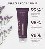 Margaret Dabbs Miracle Foot Cream Ayak Kremi