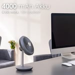 Masa vantilatörü çok sessiz | kablosuz | 4000 mAh pil | vantilatör | 90° eğilebilir | çalışma masası vantilatörü | rüzgar makinesi | hava soğutucu | enerji tasarruflu | 4 kademeli | 15 saat kablosuz ç