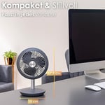 Masa vantilatörü çok sessiz | kablosuz | 4000 mAh pil | vantilatör | 90° eğilebilir | çalışma masası vantilatörü | rüzgar makinesi | hava soğutucu | enerji tasarruflu | 4 kademeli | 15 saat kablosuz ç