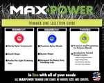 MaxPower 338814 0,095 inç Premium Bükülmüş Düzeltici Hattı, 200-Ayak Uzunluğu