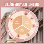 Maybelline New York Lifter Kafein ve Peptitler İçeren Nemlendiren ve Aydınlatan Kapatıcı - 35
