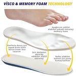 Memory Foam Ortopedik Ayakkabı Tabanlık, Visco Konfor Rahat Spor Ayakkabı Tabanı, Erkek, Kadın (Gri, 40)