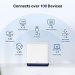 Mercusys Halo H50G 3-pack, AC1900Mbps, Dual-Band, Gigabit Portları, 100'e Kadar Cihaz Bağlanabilir, 550 m²'ye Kadar Kapsama, Akıllı Bağlantı, Mobil Uygulama ile Kolay Kurulum, Wi-Fi 5 Mesh Sistemi
