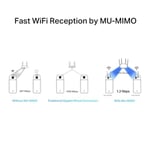 Mercusys MA30E, AC1200MBPS Ikisi Bir Arada Wi-Fi 5 & Bluetooth 5.0 Pcıe Ağ Kartı