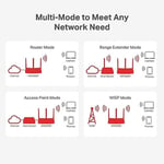 Mercusys MW306R, 300 Mbps Çok Modlu Kablosuz N Router