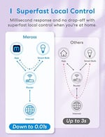 meross Akıllı Wi-Fi ampul, Apple HomeKit ile çalışır, WiFi lamba, LED, çok renkli, kısılabilir ampul, Siri, Alexa, Google Home ve SmartThings ile uyumlu, E27 sıcak beyaz