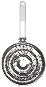 Metaltex Yangın Difüzörü Sac Metal, Paslanmaz Çelik, Gümüş, Standart