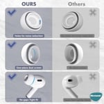 Microsonic AirPods Pro 2.Nesil için Kulaklık Uçları - 6 set (XS/S/L) [AirPods Pro 2. Nesil ile Uyumlu Kılıf - Beyaz] - Seçenekler: AirPods Pro 2. Nesil, AirPods Pro 3, AirPods Pro