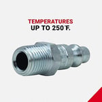Milton S-210 1/10,2 cm NPT M Style kavrama ve fiş-Set – 12 adet