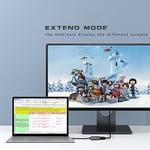 Mindorlen Monitör için USB C - HDMI Adaptörü, MacBook pro için 4K HDMI - USB C Dizüstü Bağlantı İstasyonları, iPad air için USB Tip C - HDMI Kablosu, Chromebook XPS TV vb için USBC'den HDMI Dongle'a