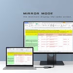 Mindorlen Monitör için USB C - HDMI Adaptörü, MacBook pro için 4K HDMI - USB C Dizüstü Bağlantı İstasyonları, iPad air için USB Tip C - HDMI Kablosu, Chromebook XPS TV vb için USBC'den HDMI Dongle'a