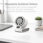 Minesk Airflow Pro Taşınabilir Mini Vantilatör - Buz Etkisi - Katlanabilir Tasarım ve Boyun Askılı - En Düşük Hızda 9 Saat 30 Dakikaya Varan Kullanım Süresi