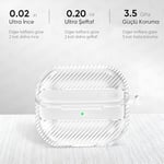 Minesk Airpods Pro 2 ile Uyumlu Fiber Karbon Görünümlü Şeffaf Silikon Kılıf Tam Oturan Mükemmel Kalıp ve Göz Alıcı Şık Tasarım (Airpods Pro 2)