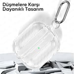 Minesk Airpods Pro 2 ile Uyumlu Fiber Karbon Görünümlü Şeffaf Silikon Kılıf Tam Oturan Mükemmel Kalıp ve Göz Alıcı Şık Tasarım (Airpods Pro 2)