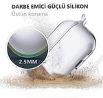Minesk Airpods Pro 2 ile Uyumlu Şeffaf Cyrstal Clear Ultra Berrak Silikon Kılıf - Alt Üst Ayrı (Airpods Pro 2)