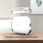 Minesk Airpods PRO 3 için Ultra Şeffaf Silikon Kılıf Darbe Emici Köşeler ile Mükemmel Koruma ve Yüksek Kaliteli Taşıma Karabinalı A - Seçenekler: Airpods Pro 1.Nesil, Airpods Pro 2.Nesil, Airpods 3...