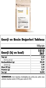 Mionel Glutensiz Un, 1 kg