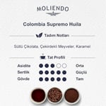 Moliendo Colombia Supremo Huila Yöresel Kahve (Çekirdek) 1000 g