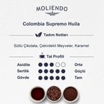 Moliendo Finest Coffe Colombia Supremo Huila Yöresel Kahve (Çekirdek) 250 g