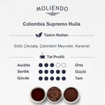 Moliendo Finest Coffe Colombia Supremo Huila Yöresel Kahve (Çekirdek) 250 g