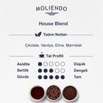 Moliendo Finest Coffee House Blend Filtre Kahve (Öğütülmüş Filtre Kahve) 250 g