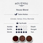 Moliendo Finest Coffee House Blend Filtre Kahve (Öğütülmüş Filtre Kahve) 250 g