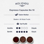 Moliendo Finest Coffee Kapsül No:10 Nespresso Uyumlu Alüminyum Kapsül 10 Adet
