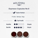 Moliendo Finest Coffee Kapsül No:8 Nespresso Uyumlu Alüminyum Kapsül 10 Adet