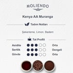 Moliendo Finest Coffee Kenya Aa Muranga Yöresel Kahve (Çekirdek) 250 g
