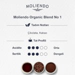 Moliendo Organic Blend No:1 Kahve (Öğütülmüş Filtre Kahve) 250 g
