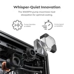 MONTECH HyperFlow Silent 360 Siyah – Ultra Sessiz AIO Sıvı CPU Soğutucu, 3100 RPM Pompa, Üçlü Sessiz Fan, Üstün Isı Dağılımı için - Seçenekler: ARGB yok 360mm Siyah, 240 mm AIO Siyah, 360 mm AIO Siyah