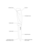 Morakniv Companion S Dala Red -Mora Bıçak-