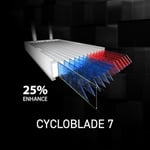 MSI MAG Coreliquid A13 240 - AIO ARGB Sıvı İşlemci Soğutucu - 240mm Radyatör - LGA 1851 Soket Desteği - Çift 120mm ARGB PWM Fan, Siyah