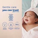 Mustela Yağlı Saç Derisi için Bakım Kremi (40ml)