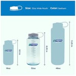Nalgene WH Sustain su şişesi Seafoam 1 l, plastik - Seçenekler: 0.9 Liters, 1 L, 1 Liters