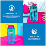 Nalgene WH Sustain Trinkflaschen Surfer 1 L - Seçenekler: Su şişesi, boş zaman, Çevre bilincine sahip modern