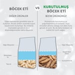 Nature’s Protection Superior Care Kızıl Tüylü Yavru Köpekler İçin Böcek Proteinli Diş Eti & Ağız Bakım Köpek Ödülü 150g