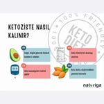 Naturiga Ketojenik Pankek Karışımı 250 gr Glutensiz