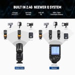 NEEWER Z2-C 2.4G TTL Yuvarlak Kafa Flaş Speedlite Canon Kameralar ile Uyumlu, Stüdyo Fotoğraf Işığı, 76Ws 1/8000s HSS, Difüzör, 2 Modelleme Lambası, TTL/M Geçiş Anahtarı, 3000mAh, 600 Tam Güçlü Flaş