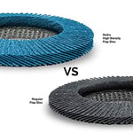 NEIKO 11256A 10 Paket Jumbo Zirkonya Flap Diskler Açı Öğütücü için 4-1/2, 80 Grit Flapper Tekerlek, Düz T27 Taşlama Tekerleği 4.5 inç Flap Disk, 7/8 