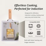 Neoflam Fika IH Induction Nonestick Kızartma Tavası Wok Tencere 5,9~11 inç/Kore Tencere Güveç Izgara Tavası (Yumurta Tavası 15 cm (5,9 inç))