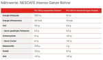 Nescafe Intenso Çekirdek Kahve 1 kg