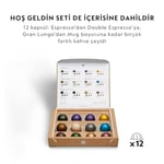 Nespresso Vertuo Next Kahve Makinesi, Beyaz