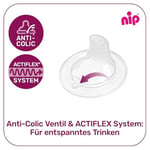 Nip Alıştırma Bardağı 150 Ml Kız, Çok Renkli - Seçenekler: Kız, Erkek